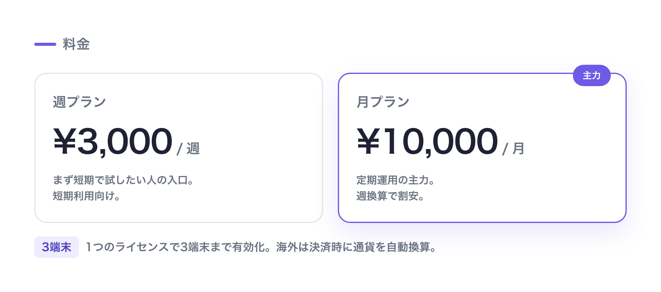 料金プラン：週プラン¥3,000／週、月プラン¥10,000／月（1ライセンスで3端末まで）