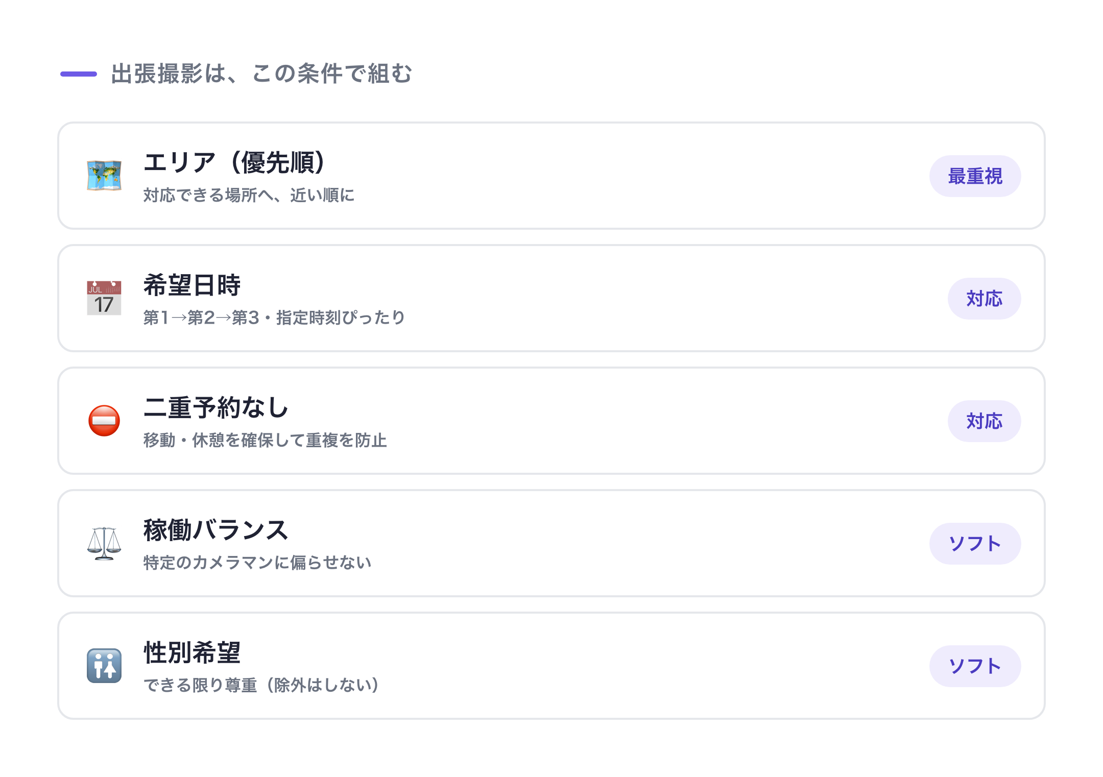 出張撮影で組む条件:エリア/希望日時/二重予約なし/稼働バランス/性別希望(ソフト)