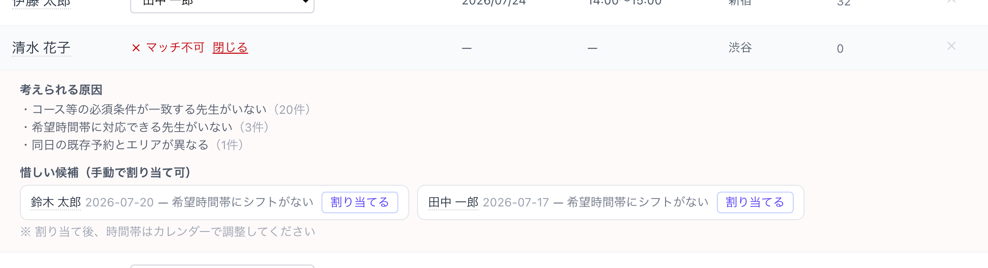 マッチ不可の行で「原因を見る」を開くと、原因(シフトなし・時間帯不一致など)と惜しい候補が表示される画面