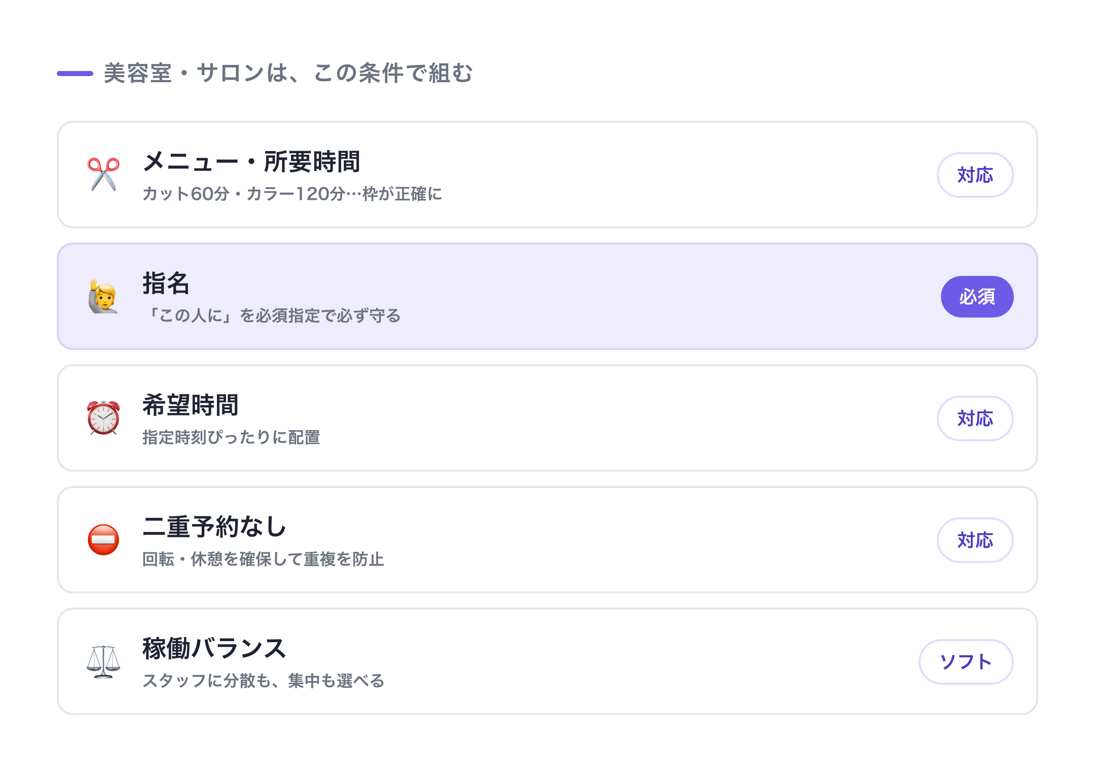 サロンで組む条件:メニュー/所要時間・指名(必須指定)・希望時間・二重予約なし・稼働バランス
