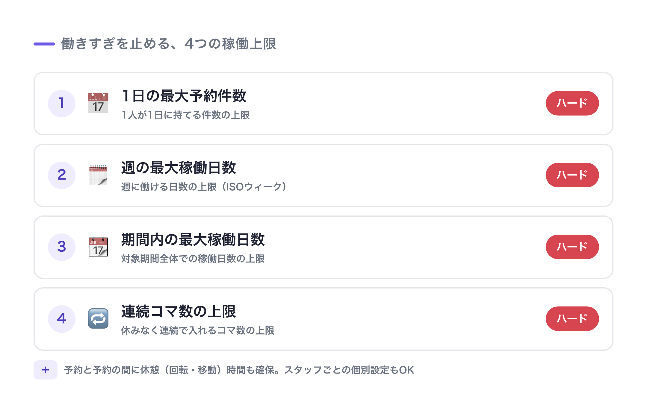 Shiftaruの稼働上限:1日の最大件数・週の最大稼働日数・期間の最大稼働日数・連続コマ数+休憩時間
