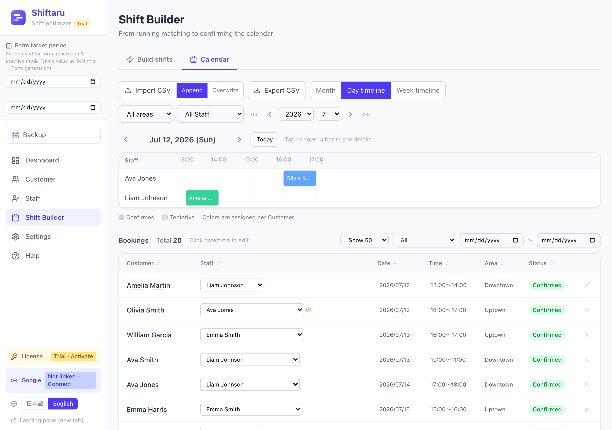 Day timeline: horizontal bars per staff member showing bookings