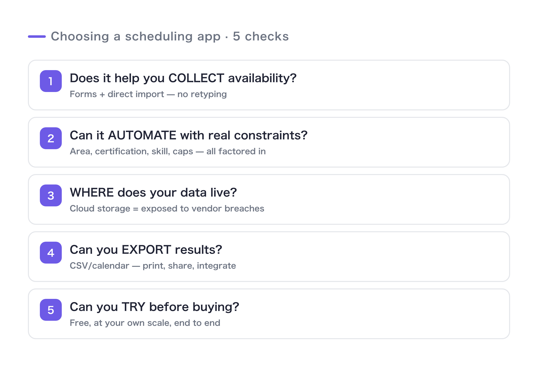 5 checks for choosing a shift scheduling app: how it collects availability, automation with constraints, where your data lives, exporting results, and whether you can try it first